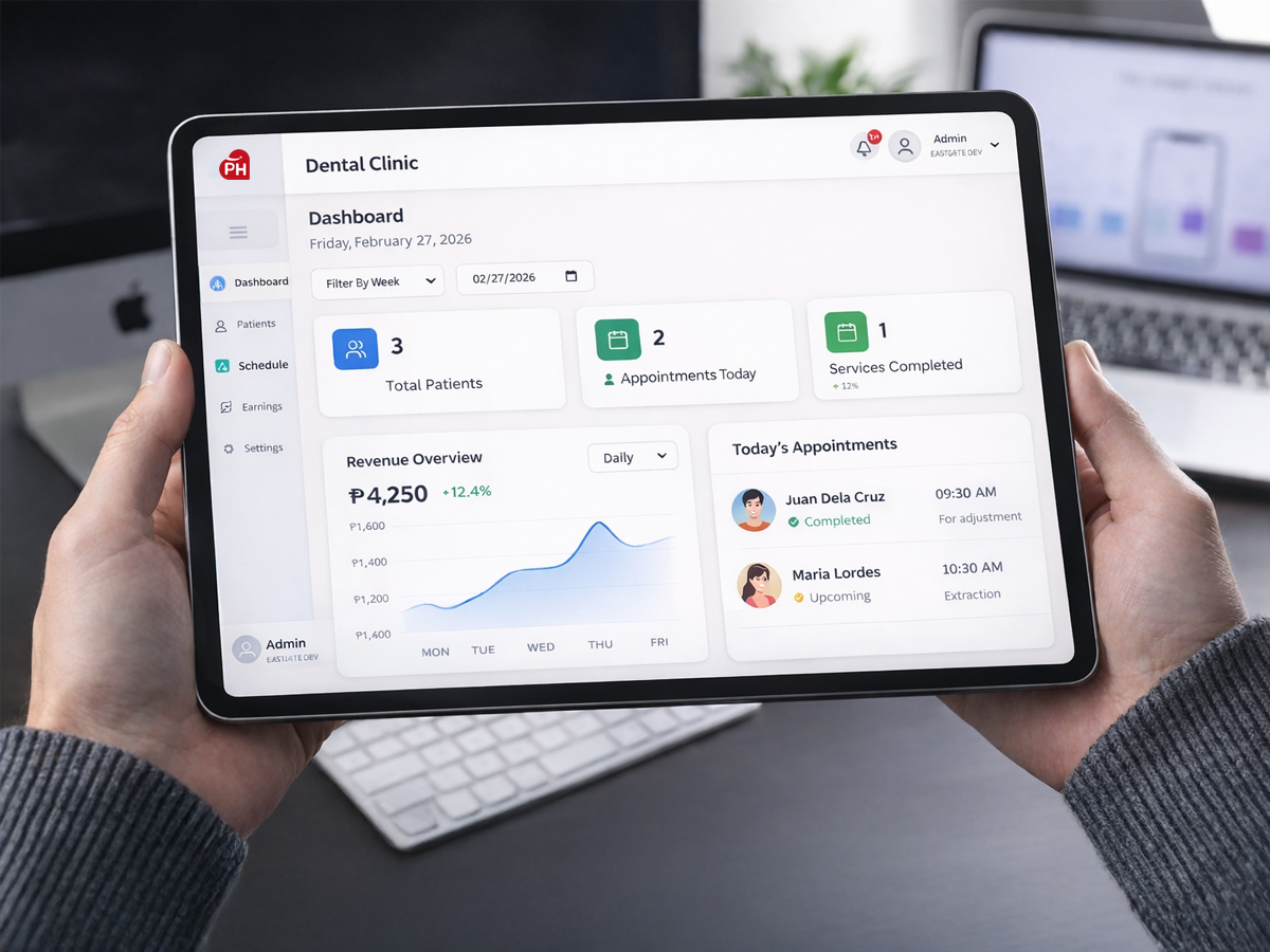 PH.dental dashboard